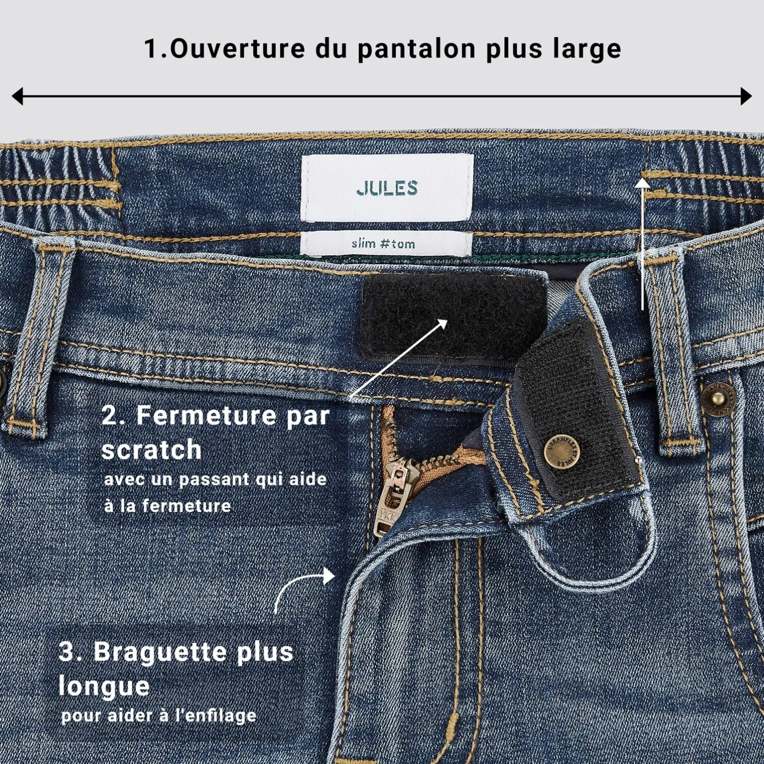 Slim jeans voor personen met beperkte mobiliteit